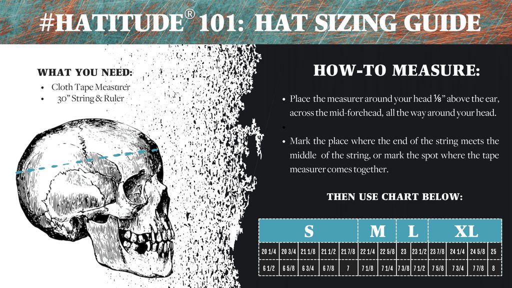 Photo of Hatitude 101 Hat Sizing Guide with instructions on how to measure a custom cowboy hat, what materials you need and a sizing chart based on your measurements at Greeley Hat Works